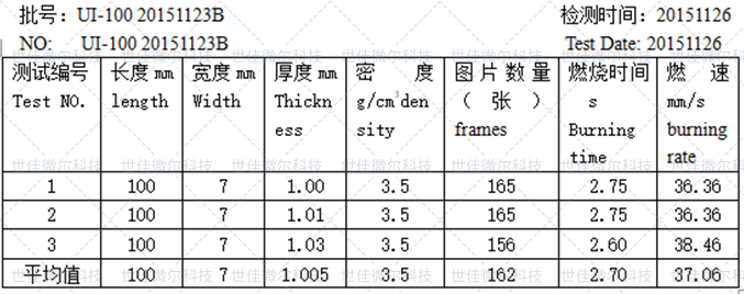 企業(yè)微信截圖_15635015123731