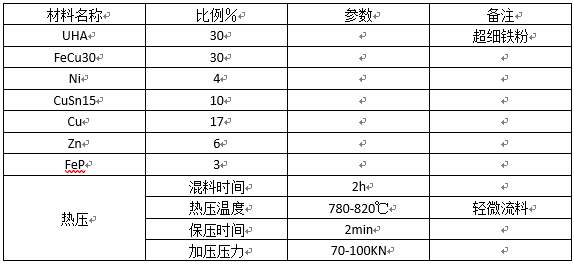 企業(yè)微信截圖_15737899938682